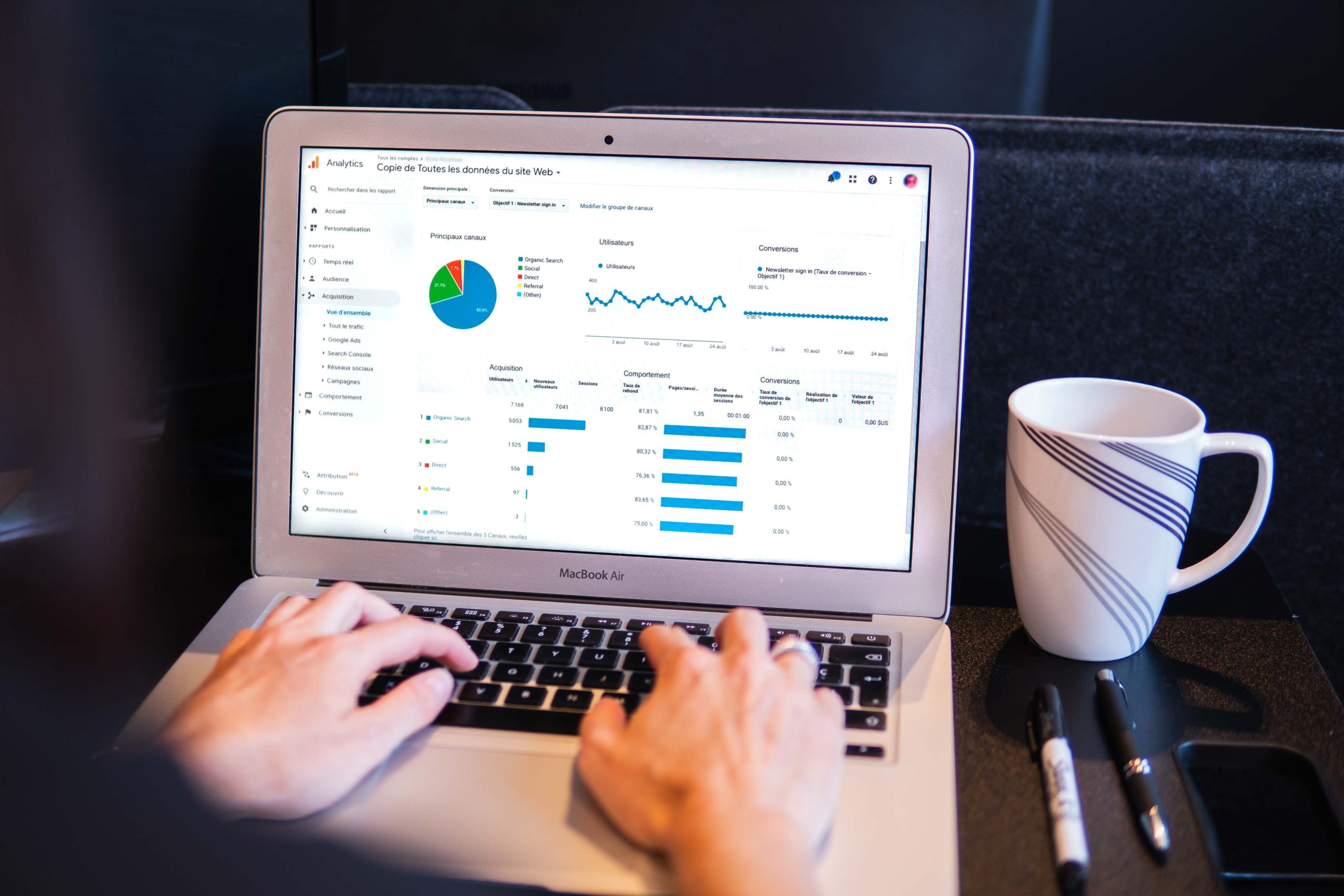 PPC Expert