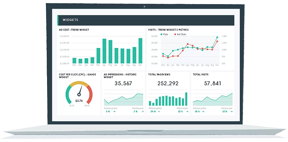 SEO Audit