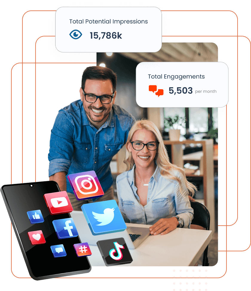 Social Media Ad Management